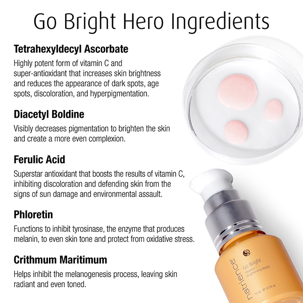 Natrience® Go Bright Vitamin C Brightening Boost – Brightening